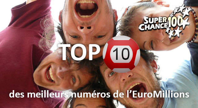 Top 10 des meilleurs numéros de l'Euro Millions.