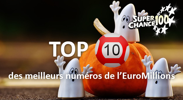 Top 10 des meilleurs numéros de l'Euro Millions du mois d'octobre.