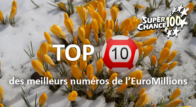 Top 10 des meilleurs numéros de l'Euro Millions de mars.