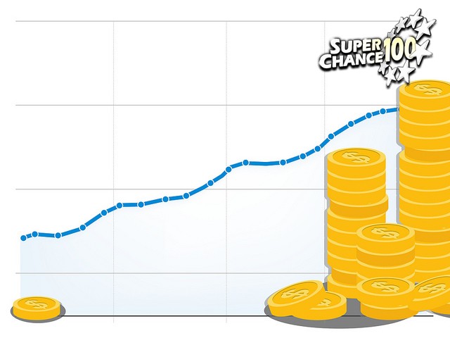 Graphique des cagnottes qui augmentent plus à l'EuroMillions.