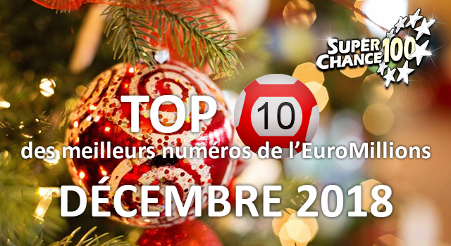 Les meilleurs résultats EuroMillions de décembre.