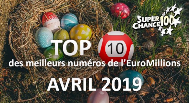 Les résultats de l'EuroMillions par SuperChance100.