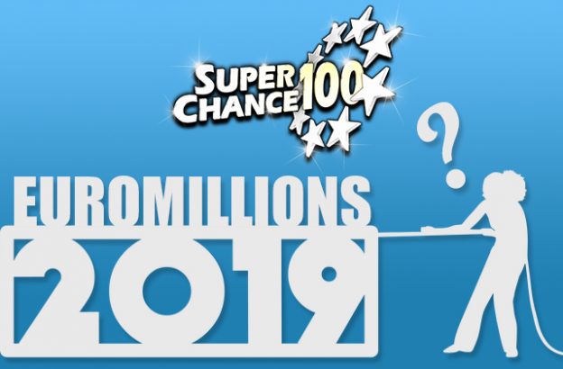 Retour sur les résultats EuroMillions de 2019.